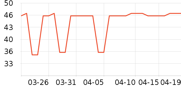 ������ϴ��Һ��ʷ�۸�