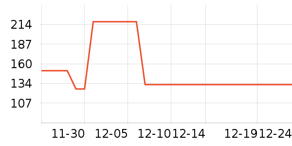 ��ɽ��˯����ʷ�۸�