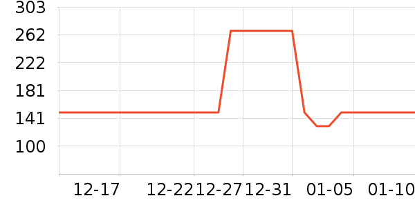 ޱŵ����Һ��˪��ʷ�۸�