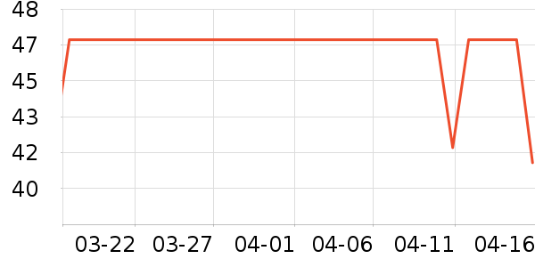 ��ͯ����/ͯ����ʷ�۸�