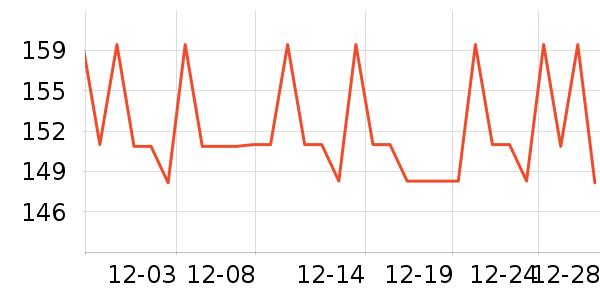 LOHO��ѧ�۾�/��Ƭ������ʷ�۸�