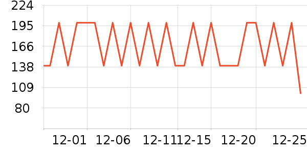 ����ţ��/��Ʒ��ʷ�۸�