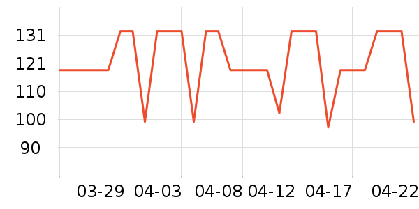 ˪ɽ����������ʷ�۸�