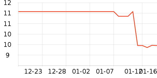 ��ˮ��ʷ�۸�