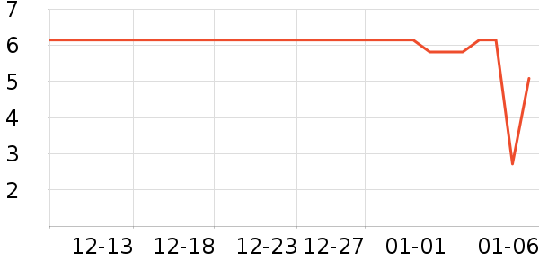 ���˼ҳ���������ʷ�۸�