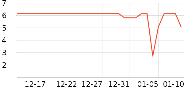 ���˼ҳ���������ʷ�۸�