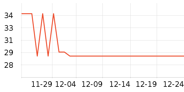 ���ų����������鼮��ʷ�۸�