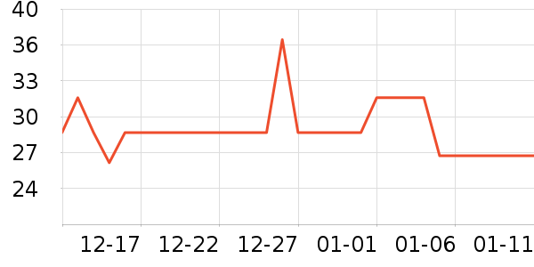 �����������������ʷ�۸�