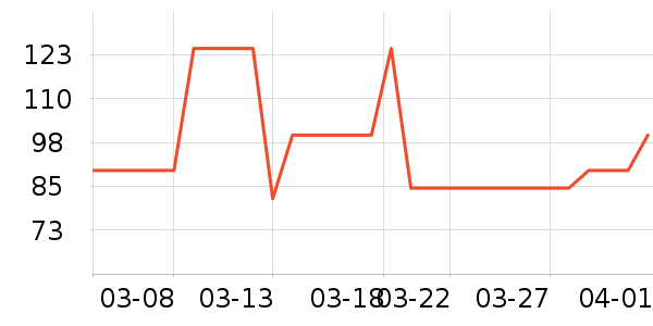 �������ɿ�����ʷ�۸�