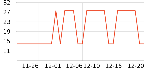 ������ˮ��ʷ�۸�