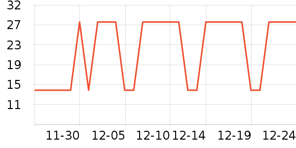 ������ˮ��ʷ�۸�