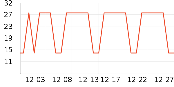 ������ˮ��ʷ�۸�