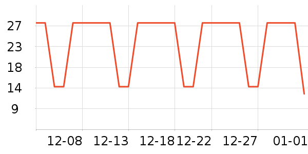 ������ˮ��ʷ�۸�