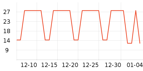 ������ˮ��ʷ�۸�