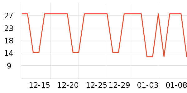 ������ˮ��ʷ�۸�