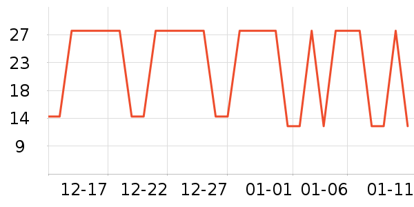 ������ˮ��ʷ�۸�