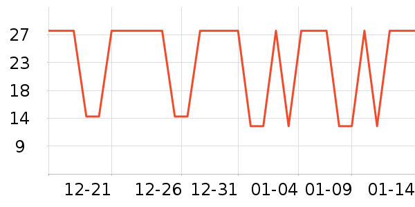 ������ˮ��ʷ�۸�