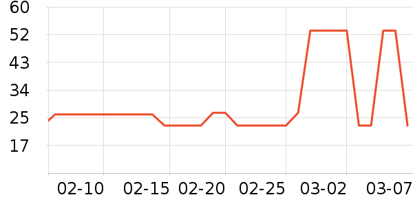 �Ѱ��ֳ�������������ʷ�۸�