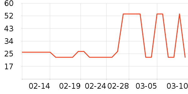 �Ѱ��ֳ�������������ʷ�۸�