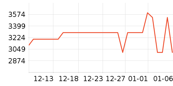 С��ϴ�»���ʷ�۸�