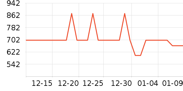 ŷ������ԡ��/��������ʷ�۸�