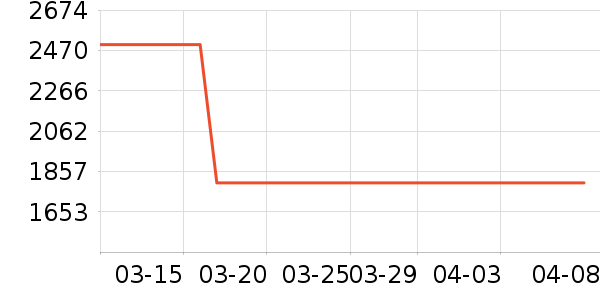 Ӣ�ض�̨ʽ��������ʷ�۸�