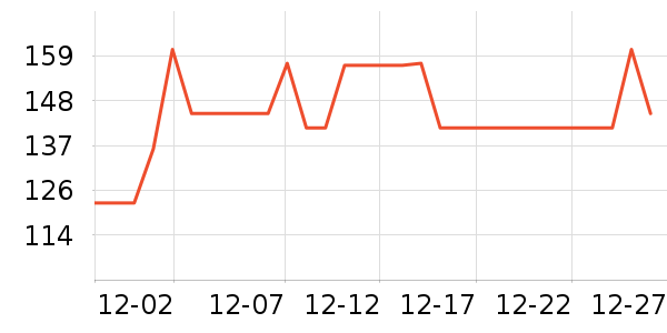 ɭ��¹��Ʒ���� ��ʷ�۸�