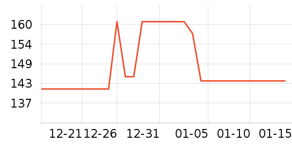 ɭ��¹��Ʒ���� ��ʷ�۸�