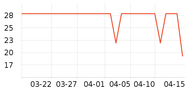 ����ѳ���������ʷ�۸�