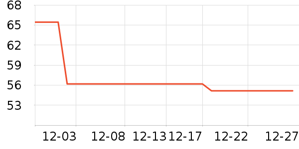 ���η�����ʷ�۸�