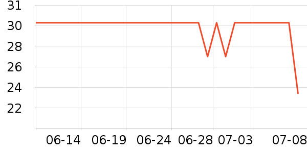 �齭����/ˮͰ/������ʷ�۸�