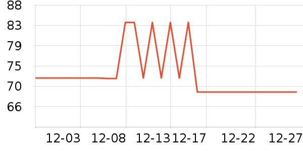 ��������������ʷ�۸�