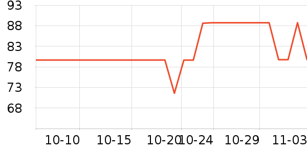 Ʒʤ��Я/�ƶ���Դ��ʷ�۸�