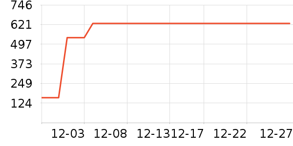 Erwin Rommel������ʷ�۸�