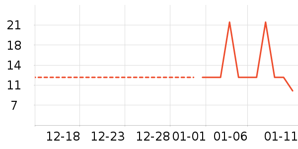 ����Ű��Ʒ��ʷ�۸�