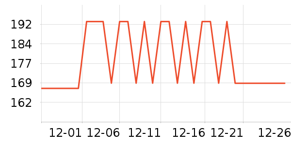 JEEP ţ�п���ʷ�۸�