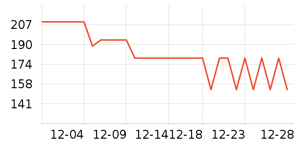 ����Ʒ�Ƽ�����Ϸ�豸��ʷ�۸�