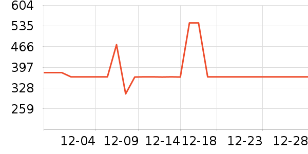 ˧�˳����������ʷ�۸�