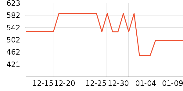 ��ŷ����ե֭����ʷ�۸�