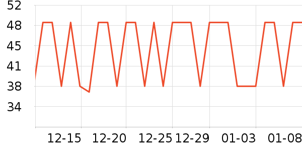 ´����Ӿ����ʷ�۸�