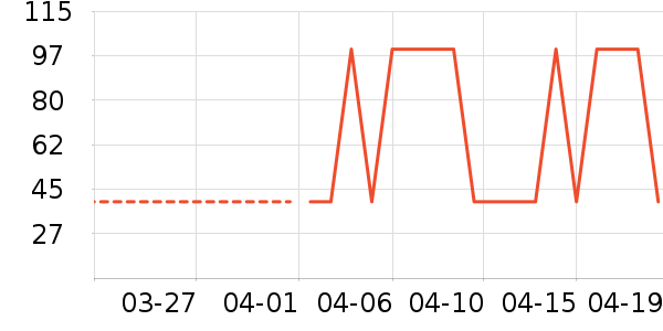 骷ɻ���������װ��ʷ�۸�