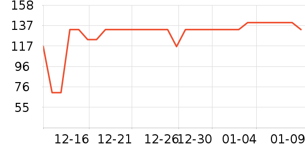 ����ͥ�����þ���ʷ�۸�