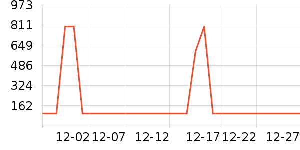 �ʵ����Ѿ���ʷ�۸�