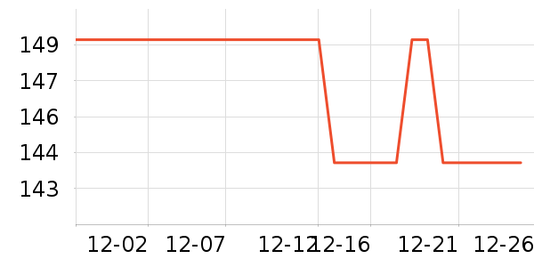 ���˻������п���ʷ�۸�