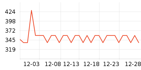 �ζร��Я���δ���ʷ�۸�