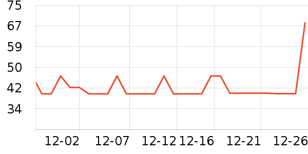 ��ʿ���ͯ������ʷ�۸�