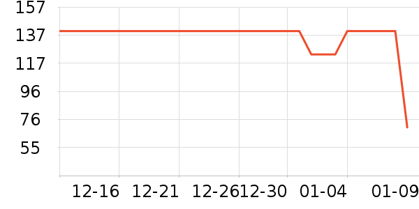 ����������ʷ�۸�