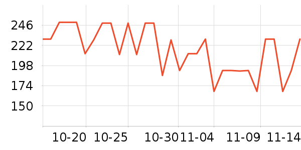 tomtocŮʿ���а���ʷ�۸�