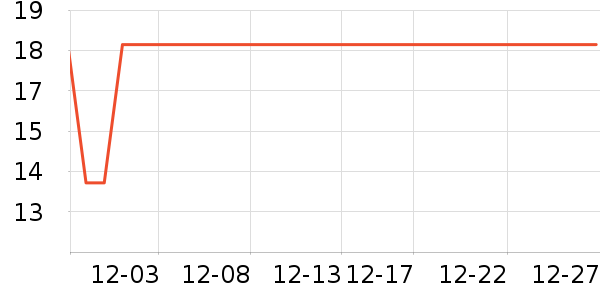 ����Ʒ�ƻ��������ʷ�۸�