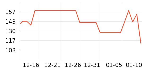 ���Ŀ���/�̲�/������ʷ�۸�